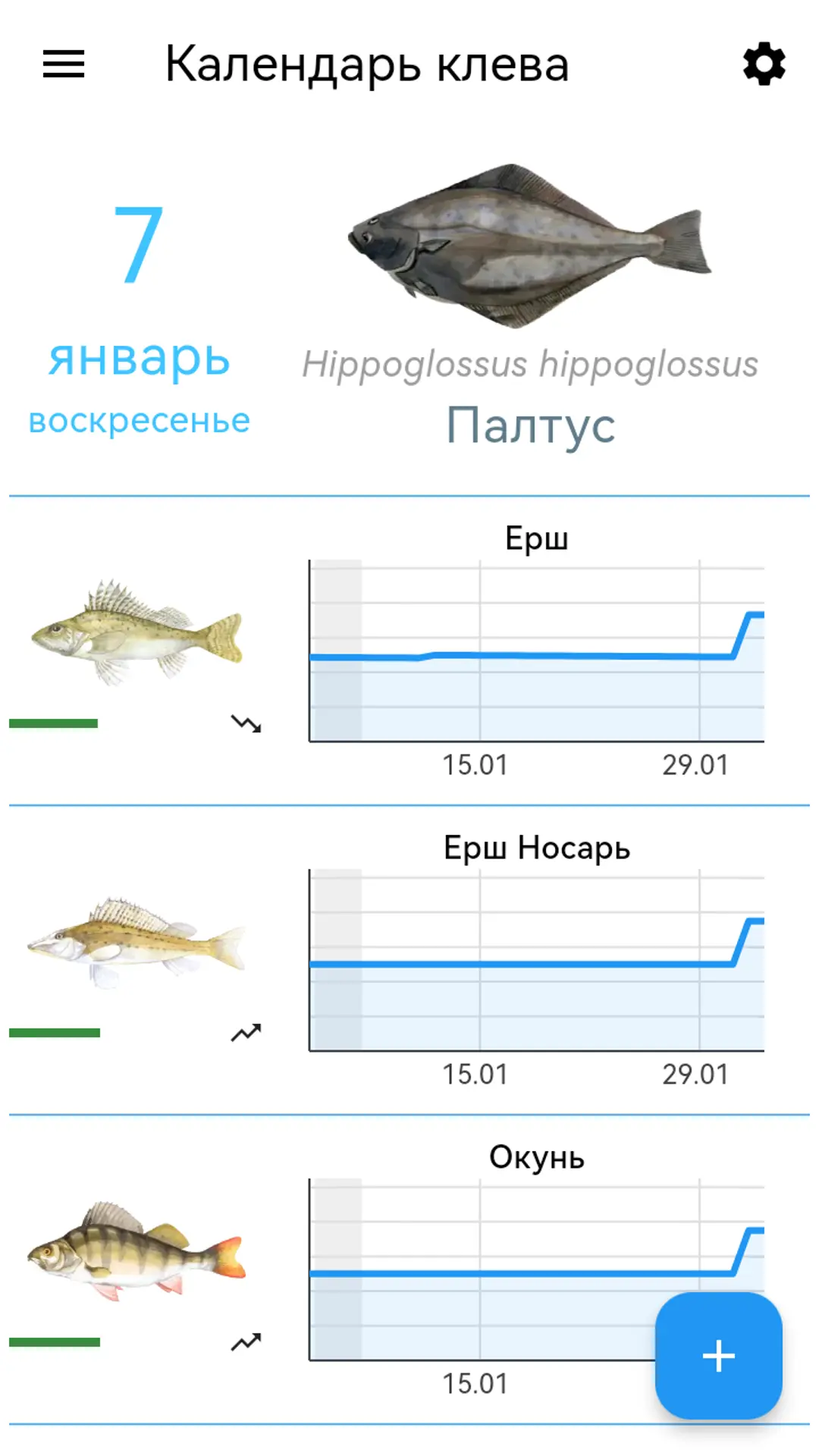 Скриншот приложения Календарь клева
