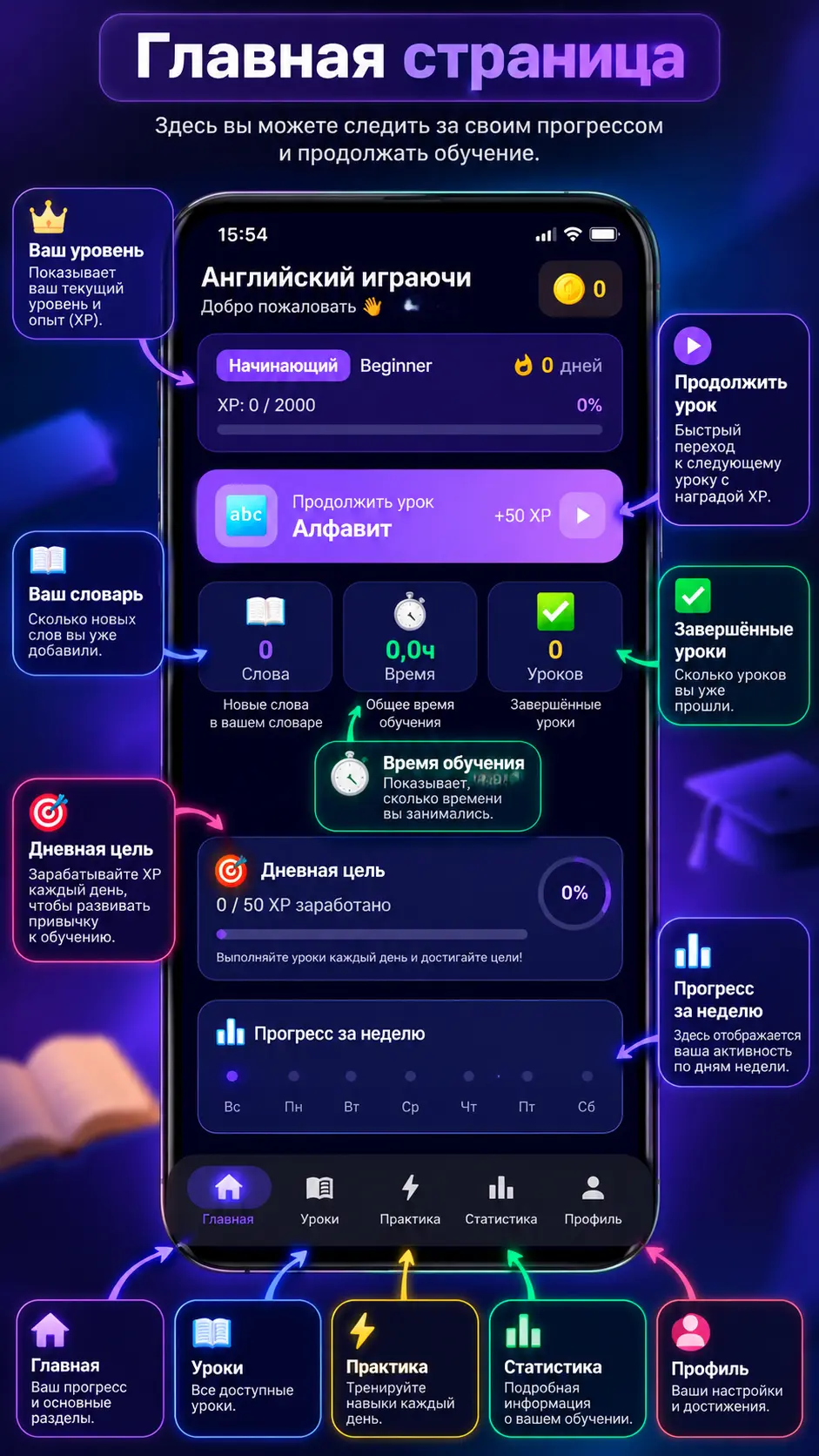Скриншот приложения Английский играючи