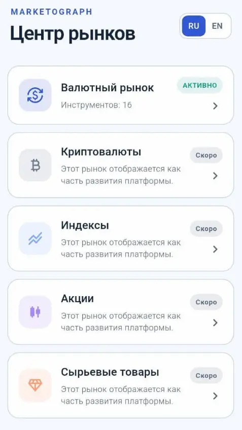 Скриншот приложения Marketograph