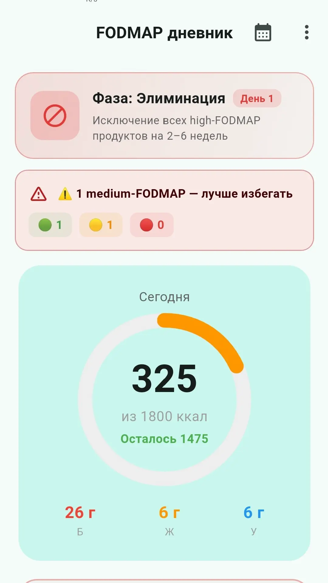 Скриншот приложения FODMAP дневник