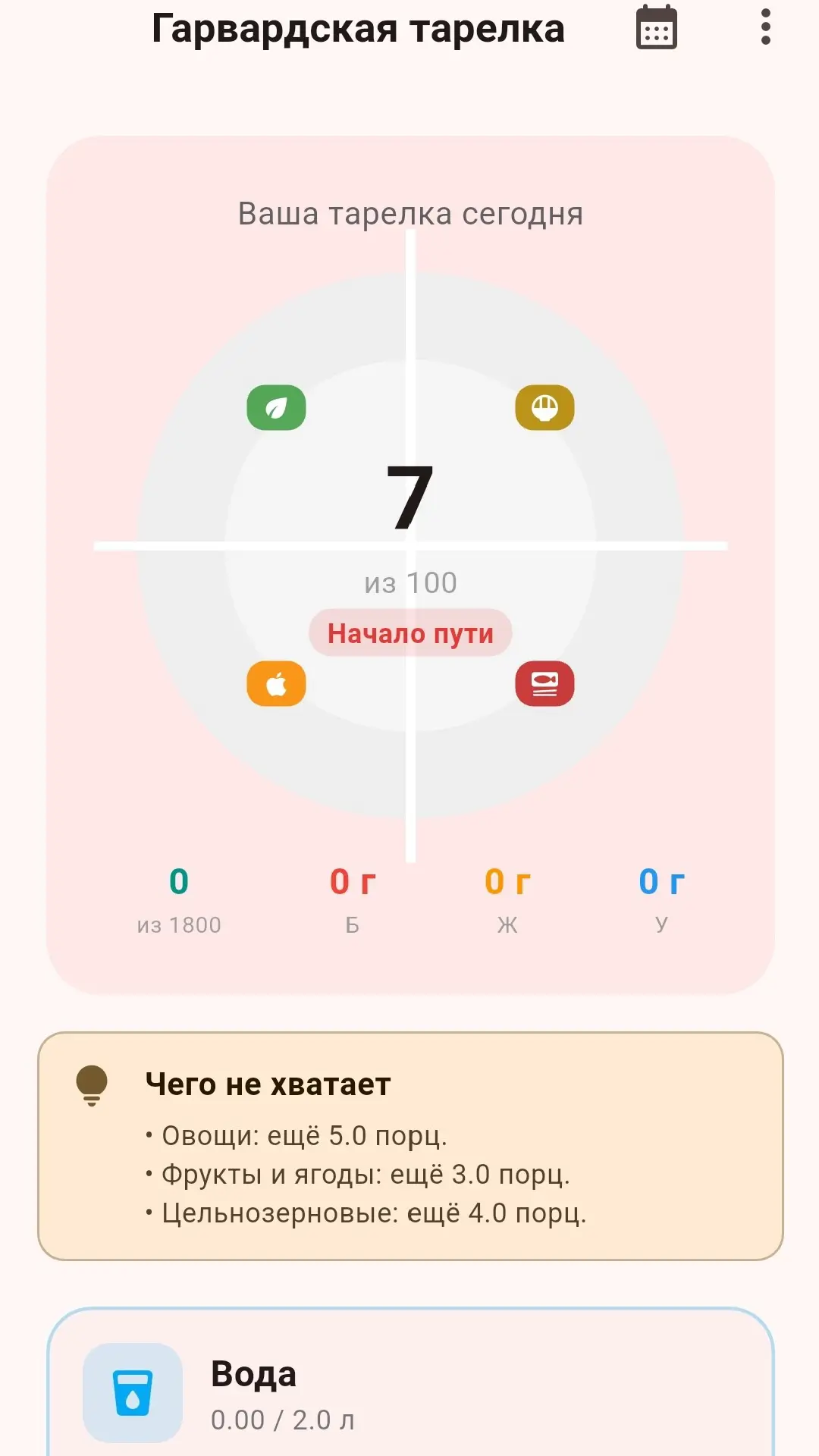 Скриншот приложения Гарвардская тарелка