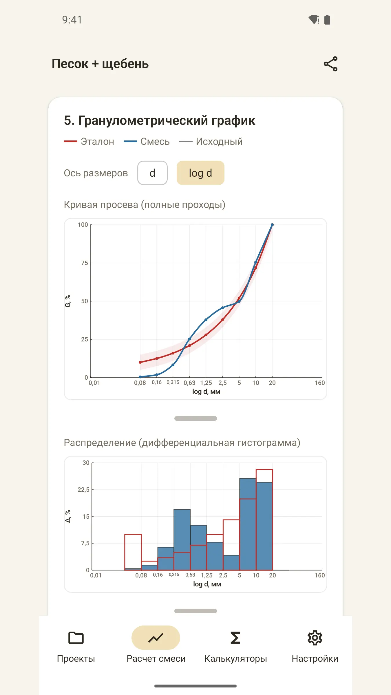 Скриншот приложения Granumetric