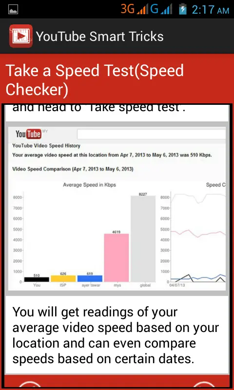 Скриншот приложения YouTube Smart Tricks