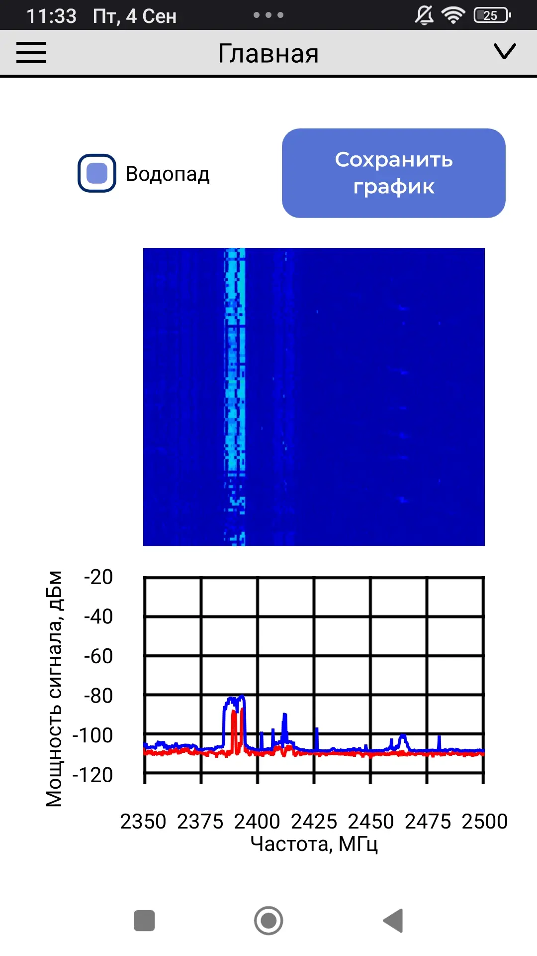 Скриншот приложения QAnalyser