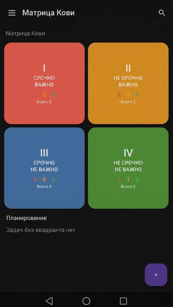 Скриншот приложения Эжедневник