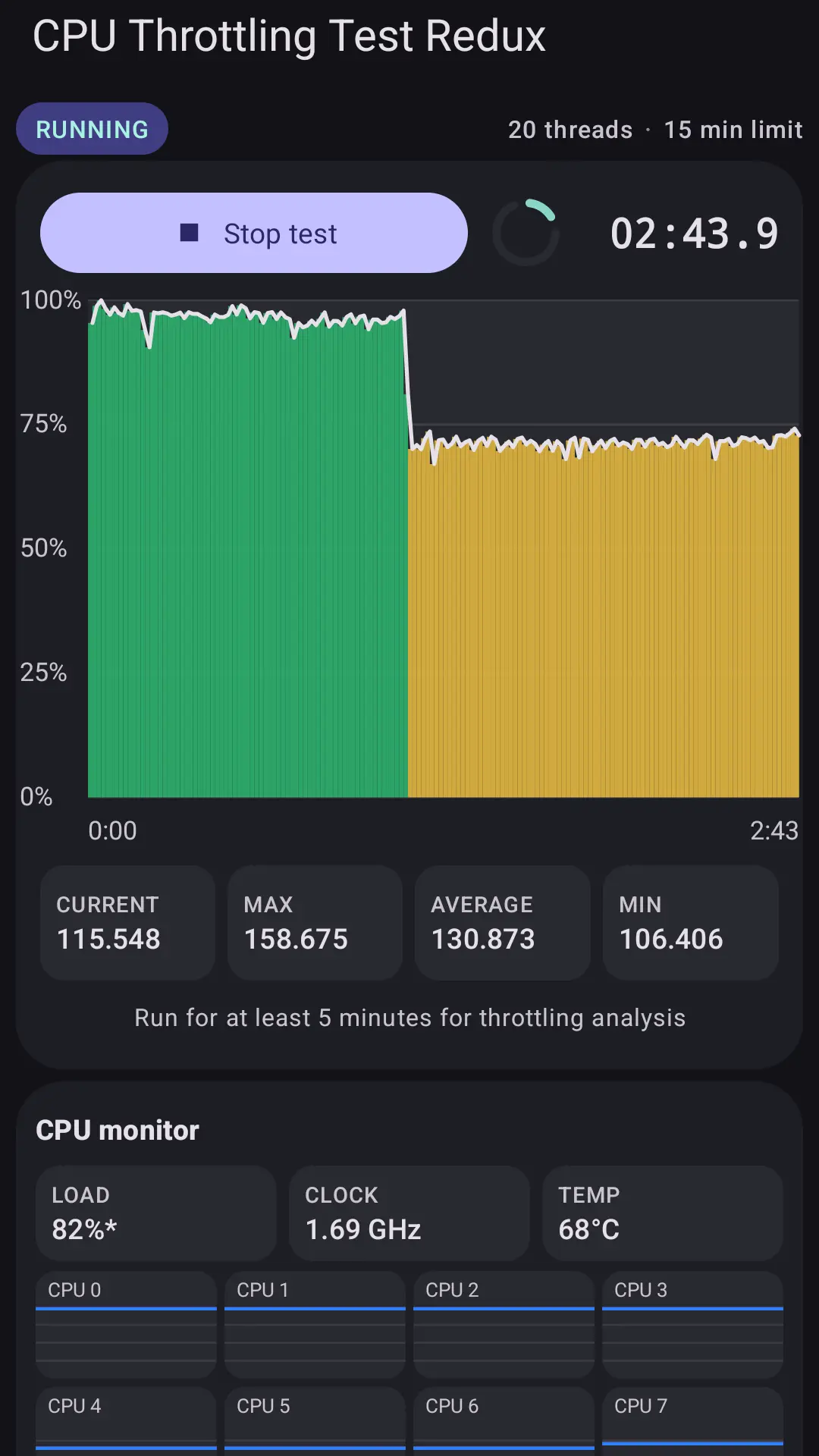 Скриншот приложения CPU Throttling Test Redux